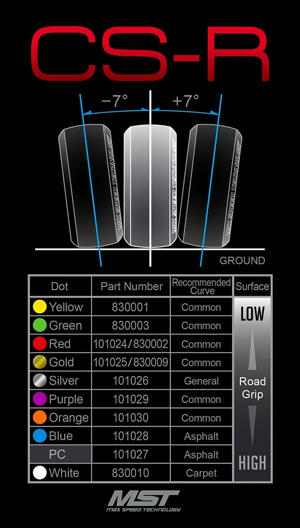 MST CS-R Drift Tires 26mm – Soft (4τμχ)