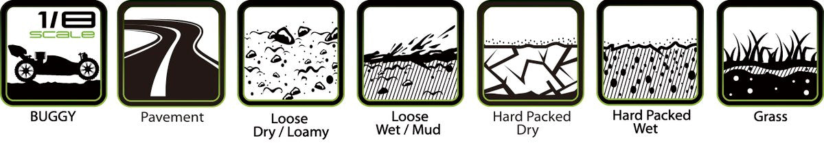 Louise B-PIONEER 1/8 Buggy Sport Tires Soft σε Μαύρες Ζάντες (2pcs) – LT3130SB