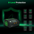 Gens ace iMars D1000 Plus Smart Charger Dual Channel 1000W | G-Tech | Bluetooth App Control