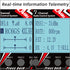 Radiolink RC6GS V3 7CH με 2x R7FG Gyro Receiver – Τηλεκατεύθυνση 2.4GHz για RC Αυτοκίνητα, Σκάφη & Crawlers