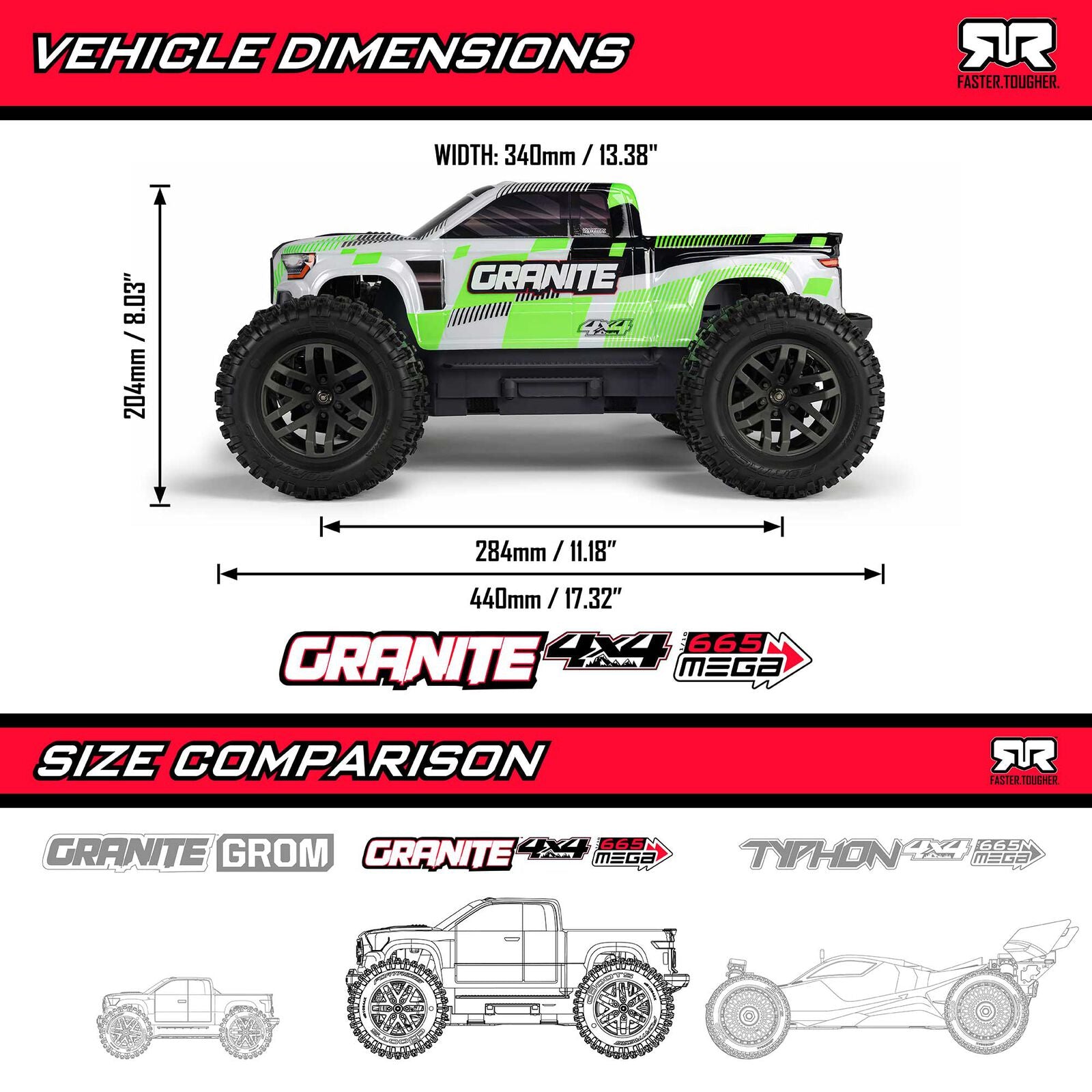 ARRMA Granite Mega 665 4x4 1/10 RTR Monster Truck