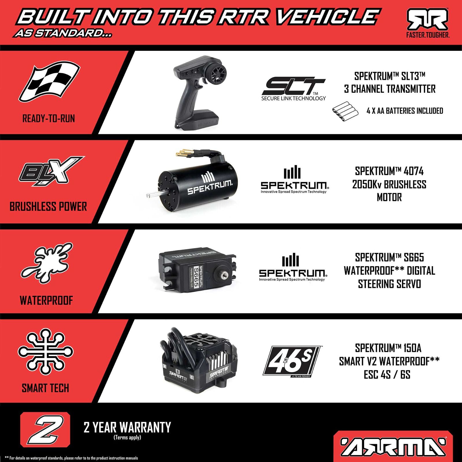 ARRMA Kraton 6S BLX V6 1/8 4WD Brushless Speed Truck RTR (Blue/Red)