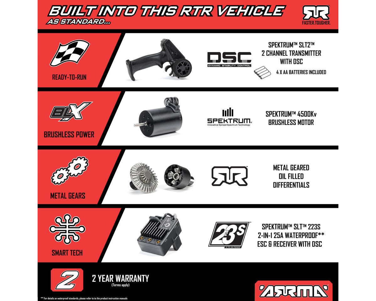 Arrma Typhon Grom 223S BLX 4WD Brushless Black/Silver Buggy | Racerc
