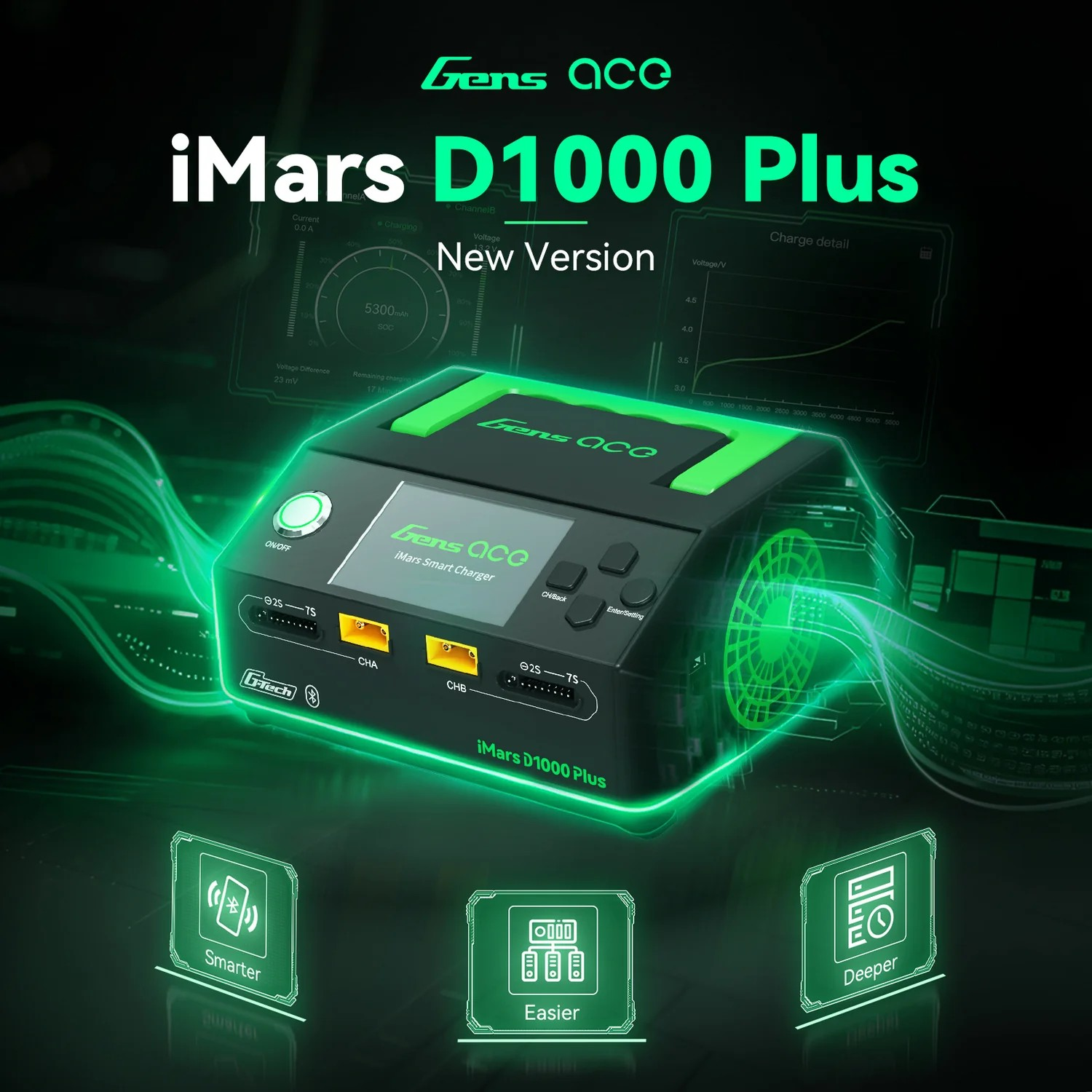 Gens ace iMars D1000 Plus Smart Charger Dual Channel 1000W | G-Tech | Bluetooth App Control