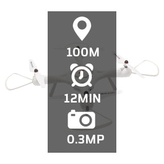 Syma X25 Pro drone with Dual GPS and intelligent flight modes - RACERC