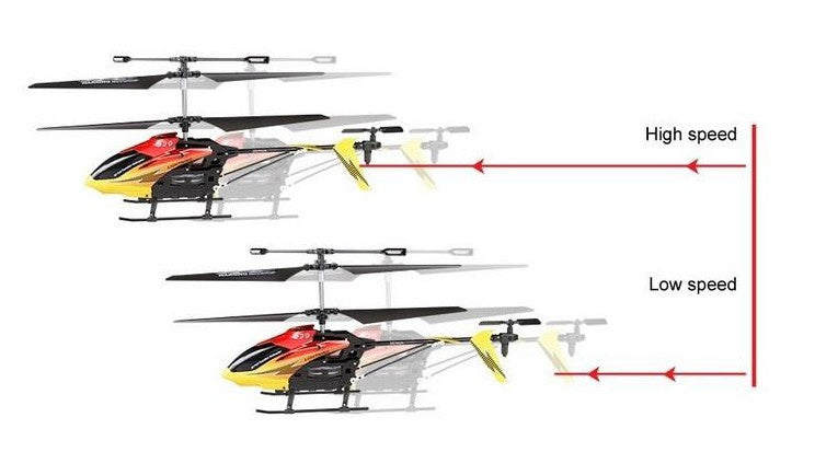 Syma S39 Raptor Helicopter - RACERC