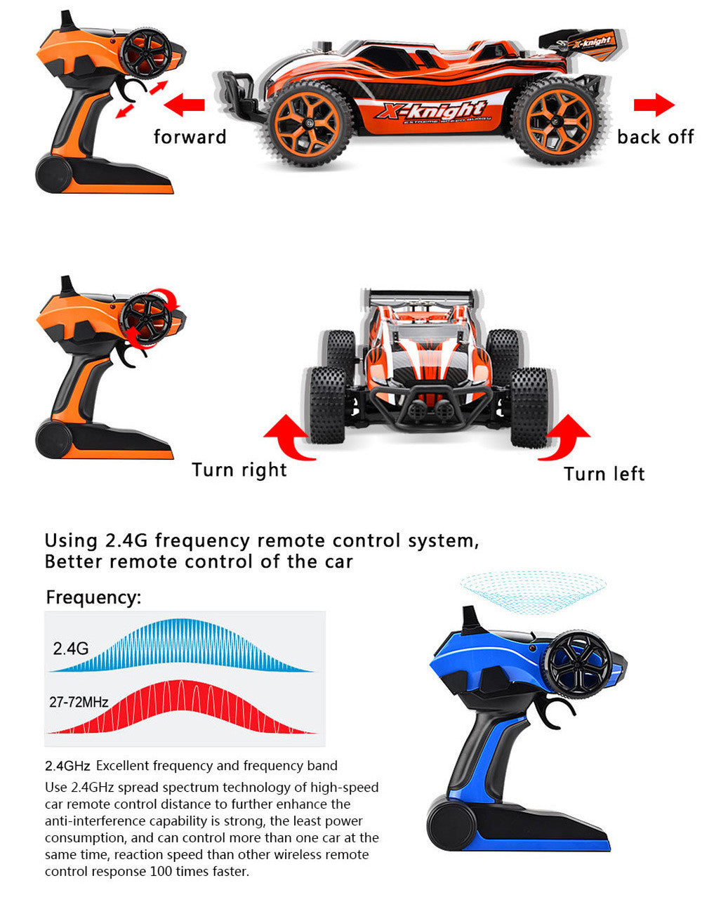 X - Knight 1 : 18 Scale 2.4GHz 4CH 4 Wheel-drive Extreme Car RTR - RACERC