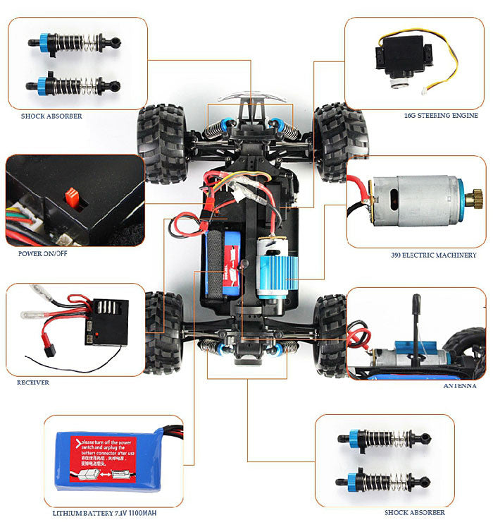 Wltoys A979 1/18 Scale Realistic 4WD 2.4GHz RC Truck Racing 50KMH High Speed Car Model - RACERC