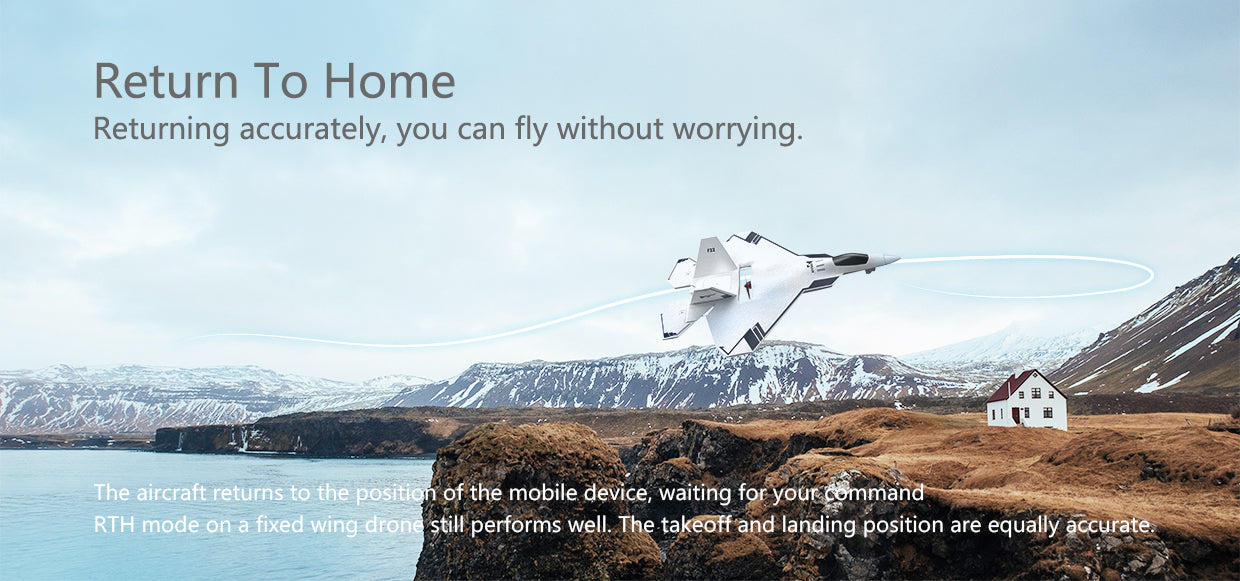 Hubsan F22 FPV Jet with Auto Take Off ,GPS , RTF