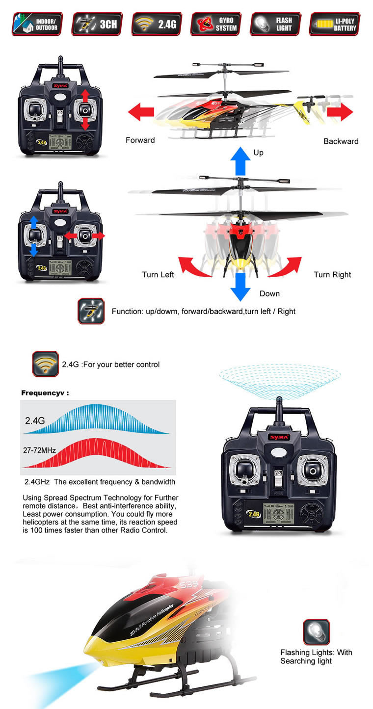 Syma S39 Raptor Helicopter - RACERC