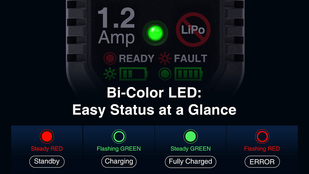 SkyRC eN18 NiMH Peak Charger 4–8 Cells 1.2A (AC) για RC Μπαταρίες