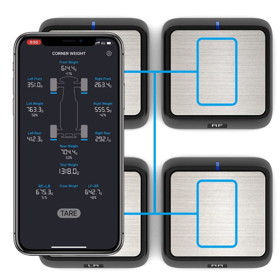 SkyRC SCWS2000 Bluetooth Corner Weight Set-Up Tool (4 Ζυγαριές)