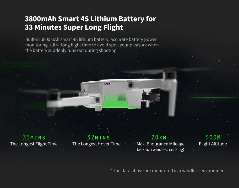 Hubsan Zino 2 Folding Drone 4k FPV