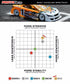 Protoform LTC 2.0 Touring Car Body (Clear) (190mm) (Regular) - RACERC