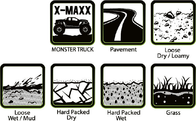Louise RC X-CHAMP X-Maxx (MFT) - (2) LT3349B