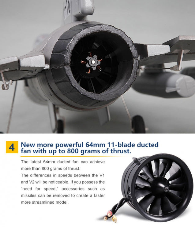 F16 V2 EPO 64mm EDF 730mm PnP