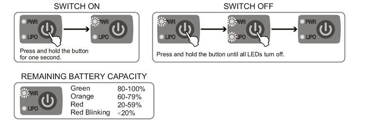 SKYRC Power Switch 4-12V 10A με Προστασία LiPo