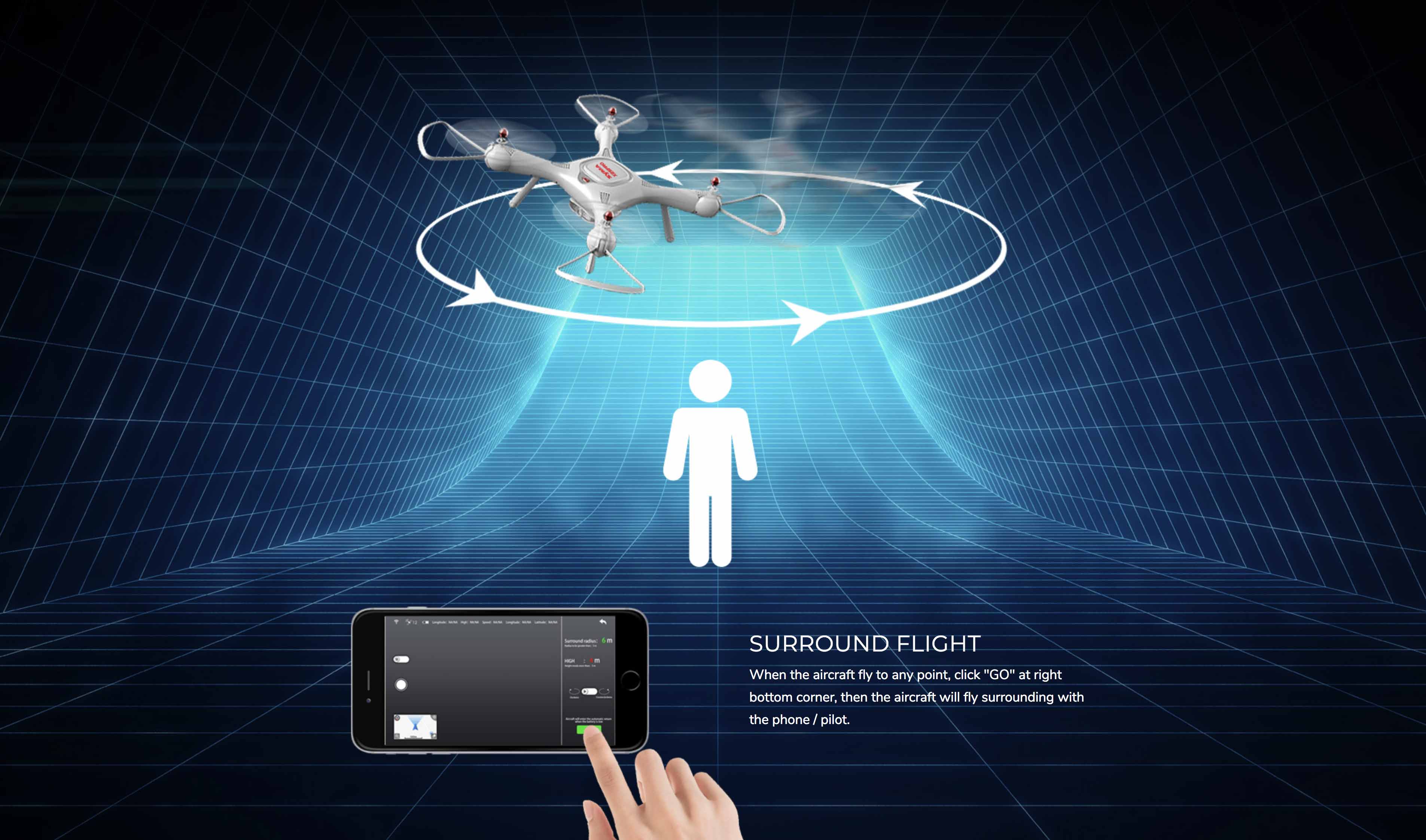 Syma X25 Pro drone with Dual GPS and intelligent flight modes - RACERC