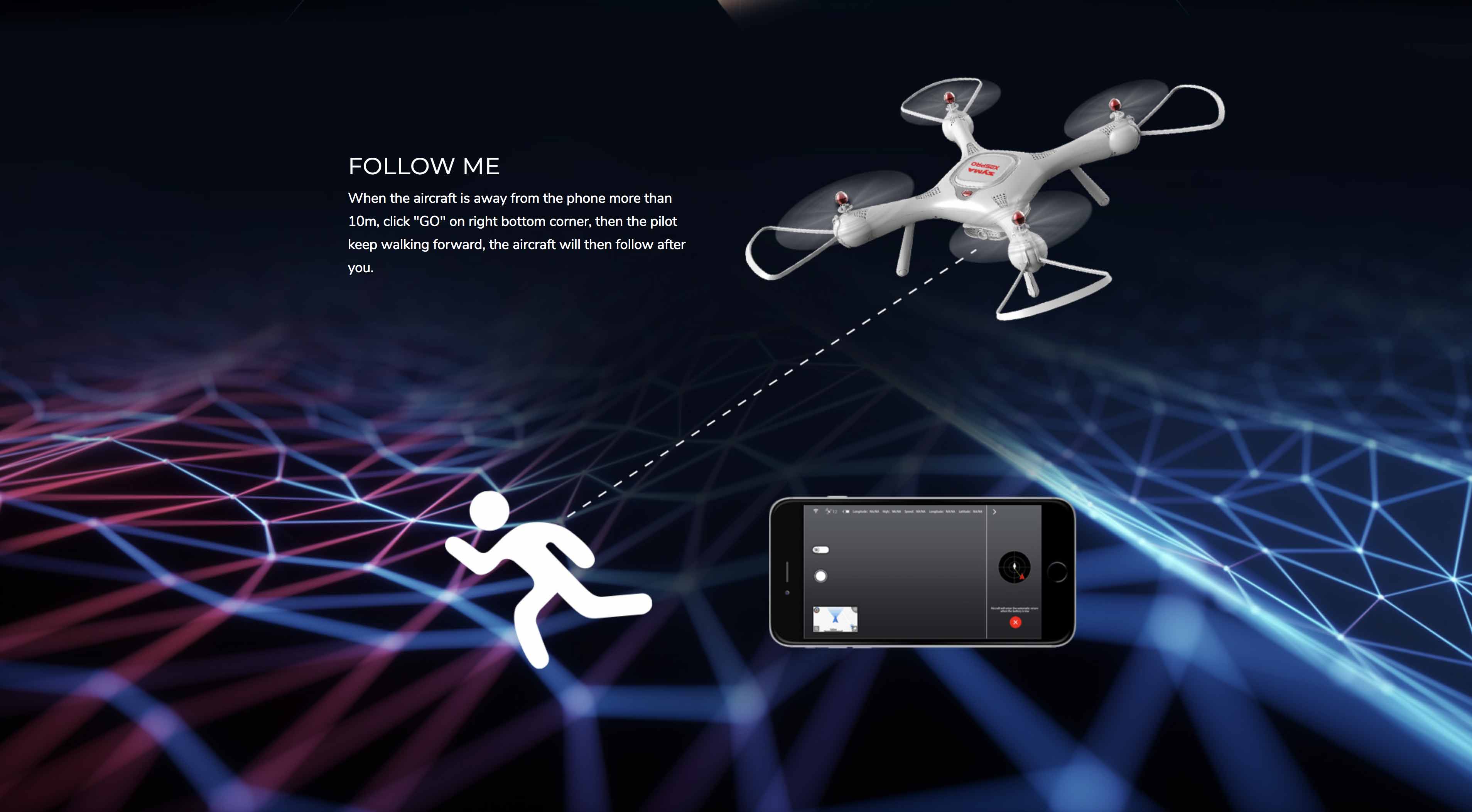 Syma X25 Pro drone with Dual GPS and intelligent flight modes - RACERC