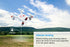Syma X20 Mini Headless Quadcopter RC Drone with Stunt Altitude Holding for Beginner - RACERC