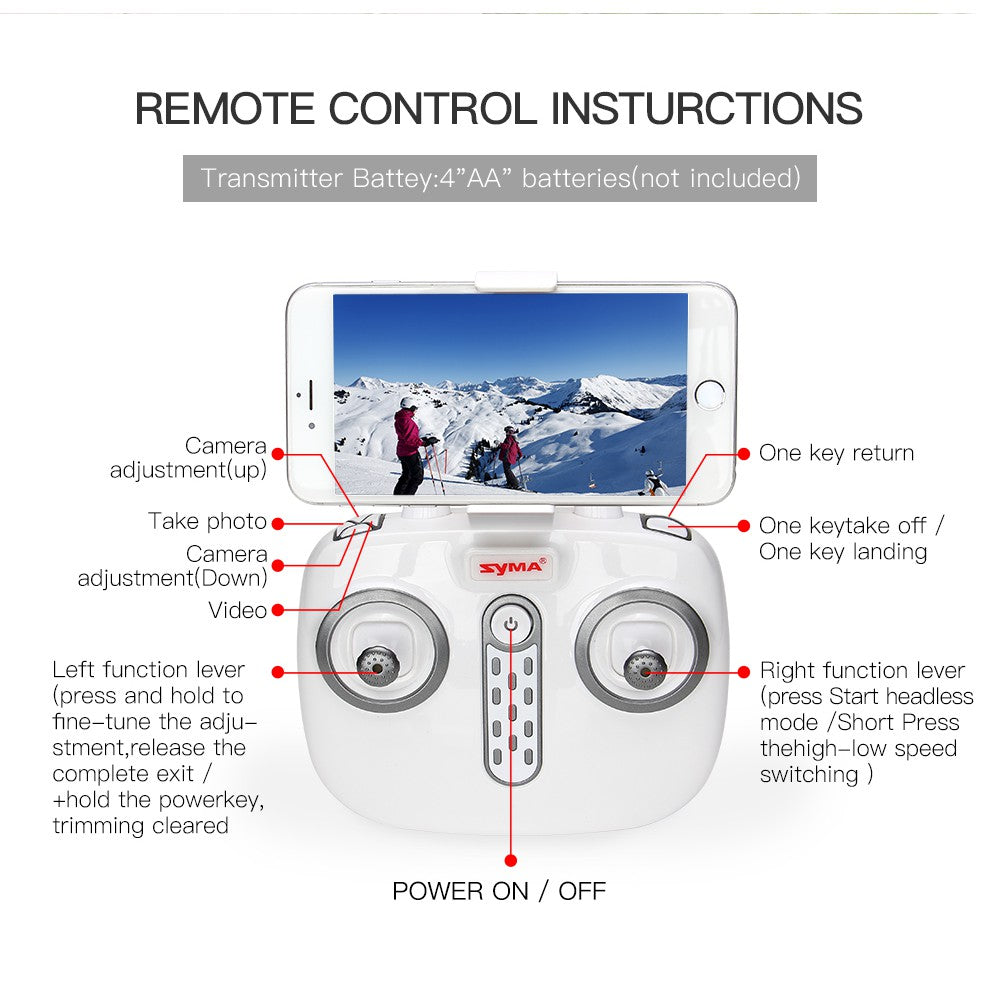 Syma X25 Pro drone with Dual GPS and intelligent flight modes - RACERC