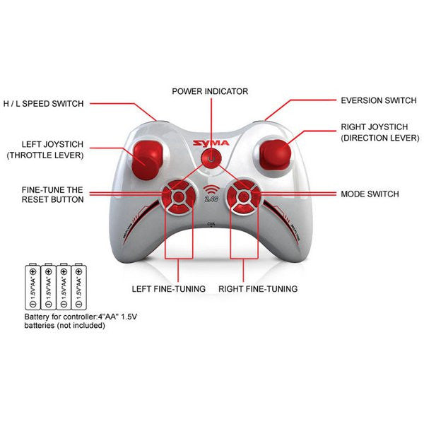 Syma X12S Nano 6-Axis Gyro 4CH RC Quadcopter with Protection Guard - RACERC