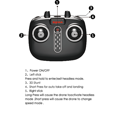 Syma Drone X20P 2.4GHz